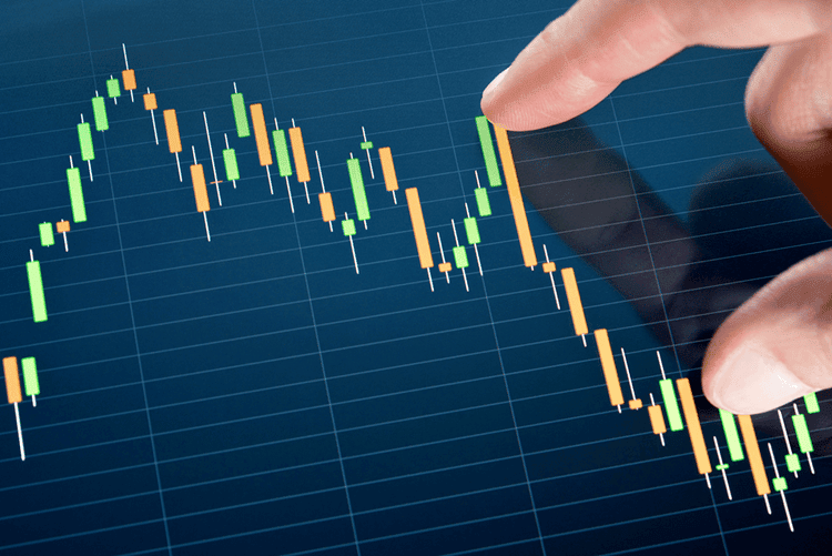 如何交易黄金：顶级黄金交易策略和技巧