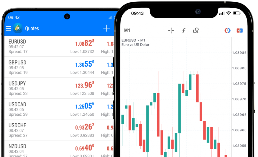 下载“交易信号”外汇应用程序（安卓版） - LiteFinance